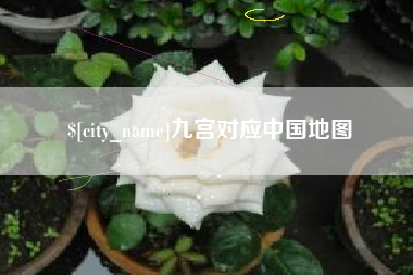 郯城九宫对应中国地图